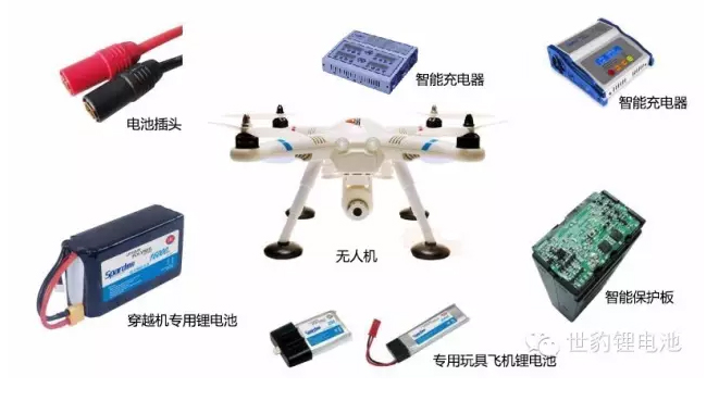 航拍无人机粉色视频免费在线观看整体解决方案