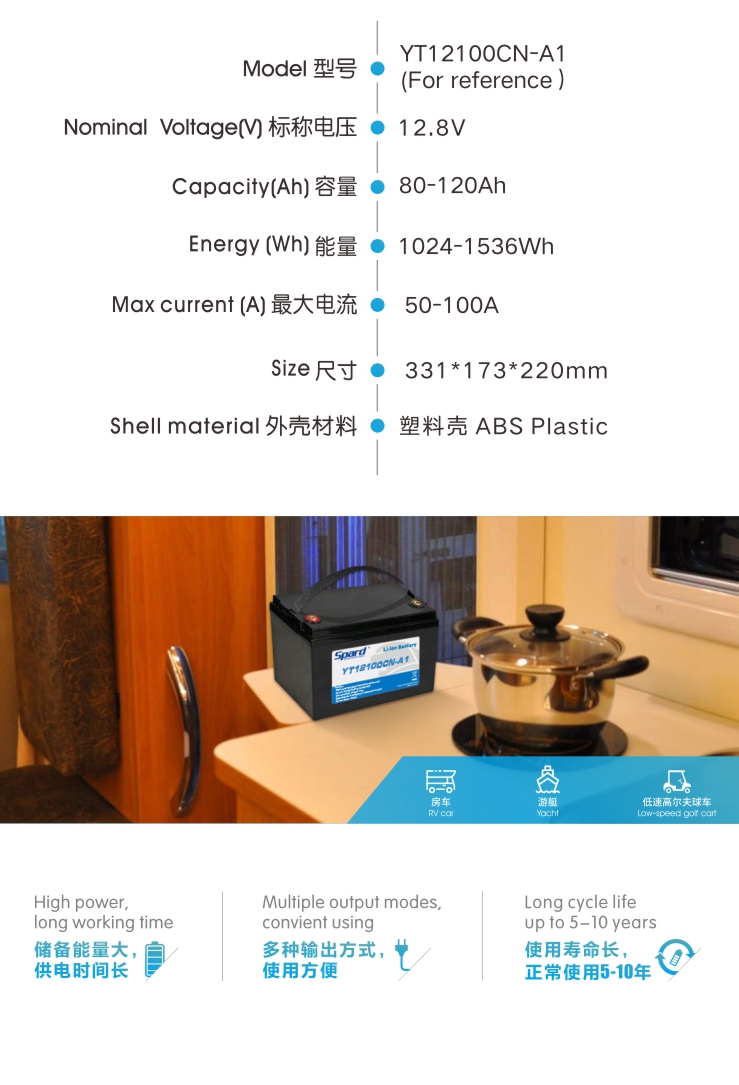 粉色视频APP看片免费下载储能粉色视频免费在线观看-YT12100CN,12.8v120ah大容量锂粉色视频免费在线观看,5-10年长寿命,多种输出方式,使用方便
